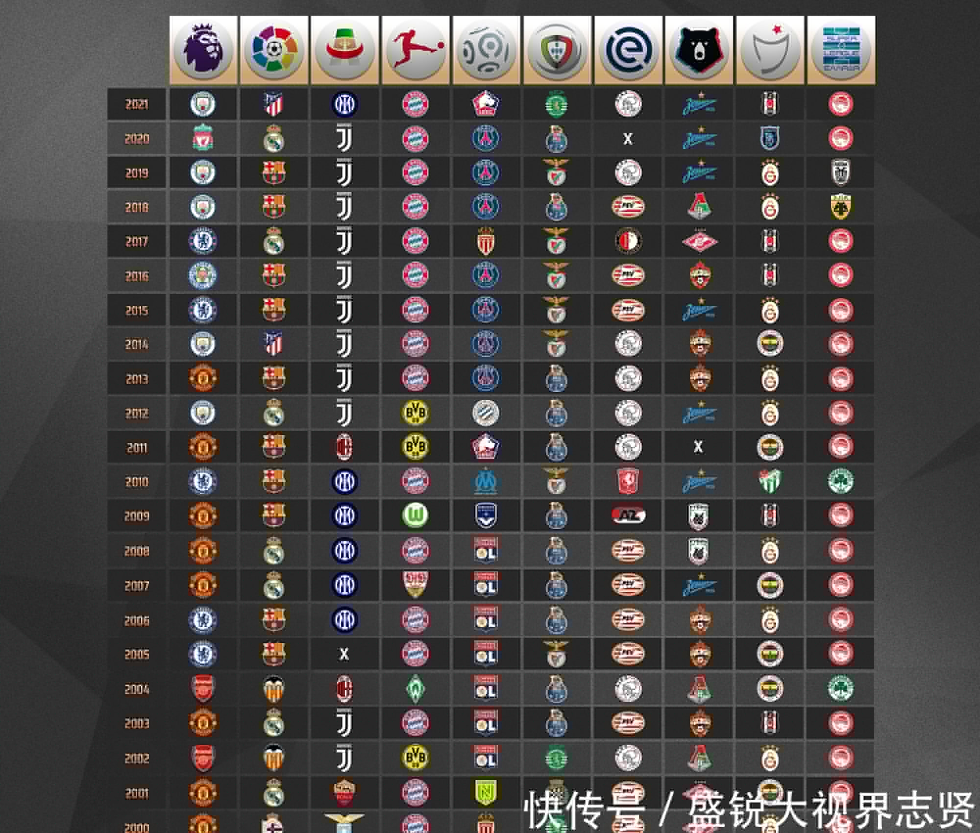 疑指