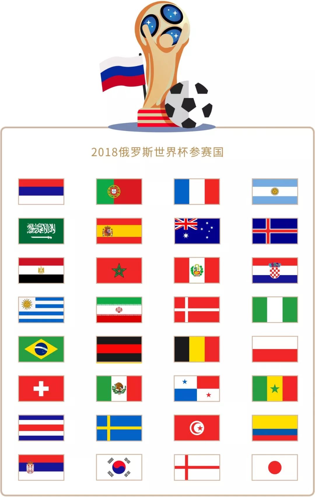 球迷仍在期